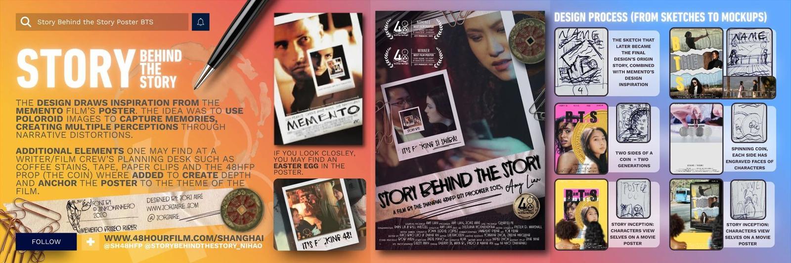 Story Behind The Story film poster